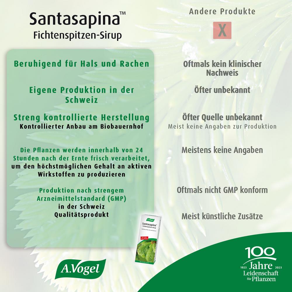 Santasapina Fichtenspitzen-Sirup ohne Alkohol 200 ml
