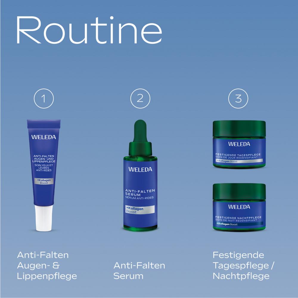Anti-Falten Serum Blauer Enzian&Edelweiss 30 ml