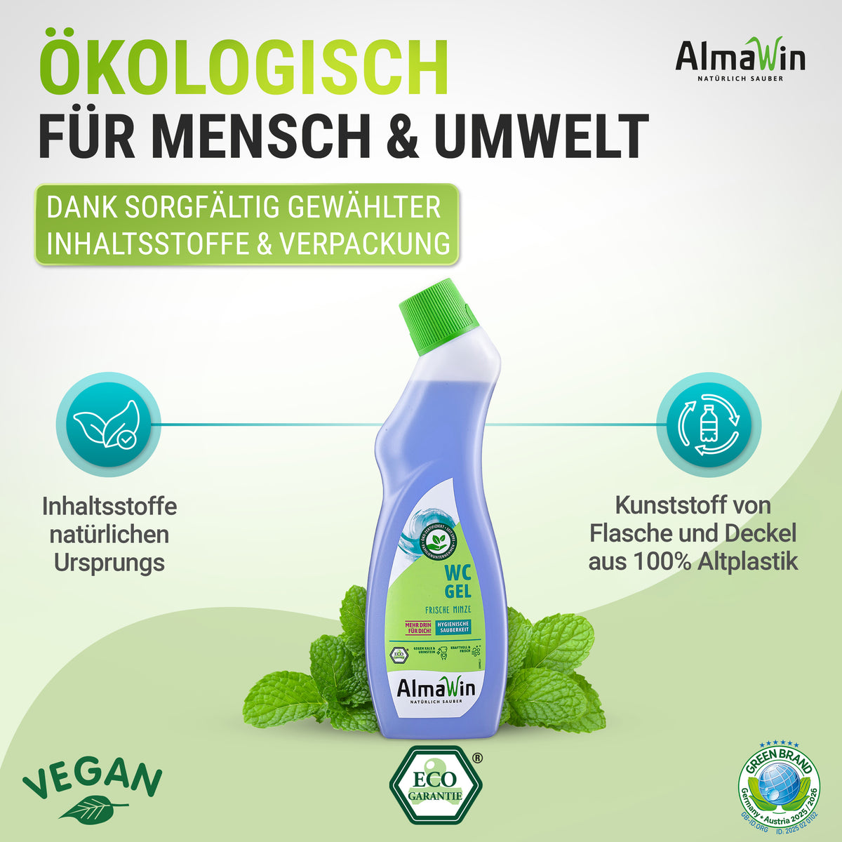 WC Aktiv Gel 750 ml
