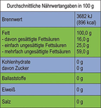 Schwarzkümmelöl Ägypten            konv. 50 ml