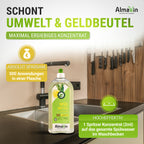 Spülmittel Zitronengras 1 l
