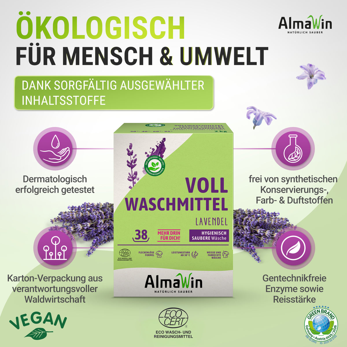 Vollwaschmittel 36 Waschgänge 2 kg