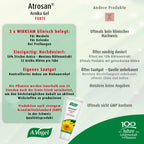 Atrosan® Arnika Gel FORTE 100 ml