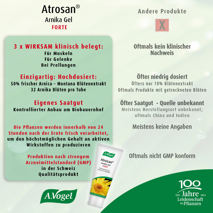 Atrosan® Arnika Gel FORTE 100 ml