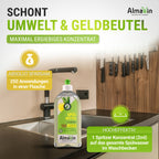 Spülmittel Zitronengras 500 ml