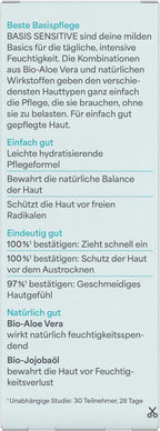 Basis Sensitive Feuchtigkeitscreme 50 ml